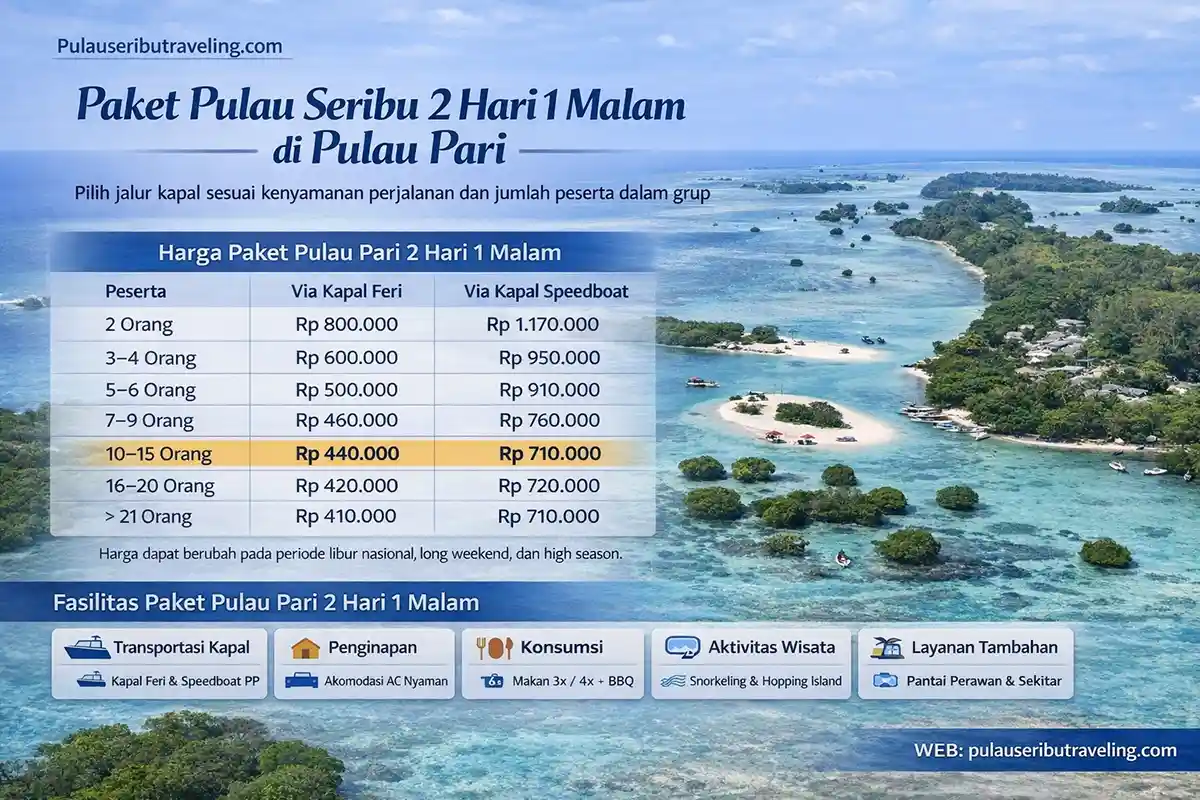 paket wisata pulau seribu 2 hari 1 malam di pulau pari