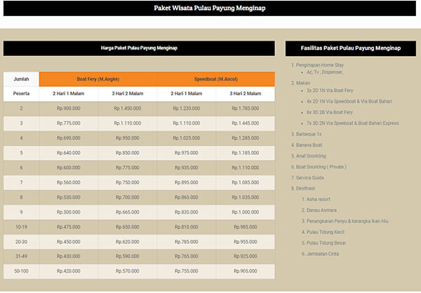 harga paket pulau payung