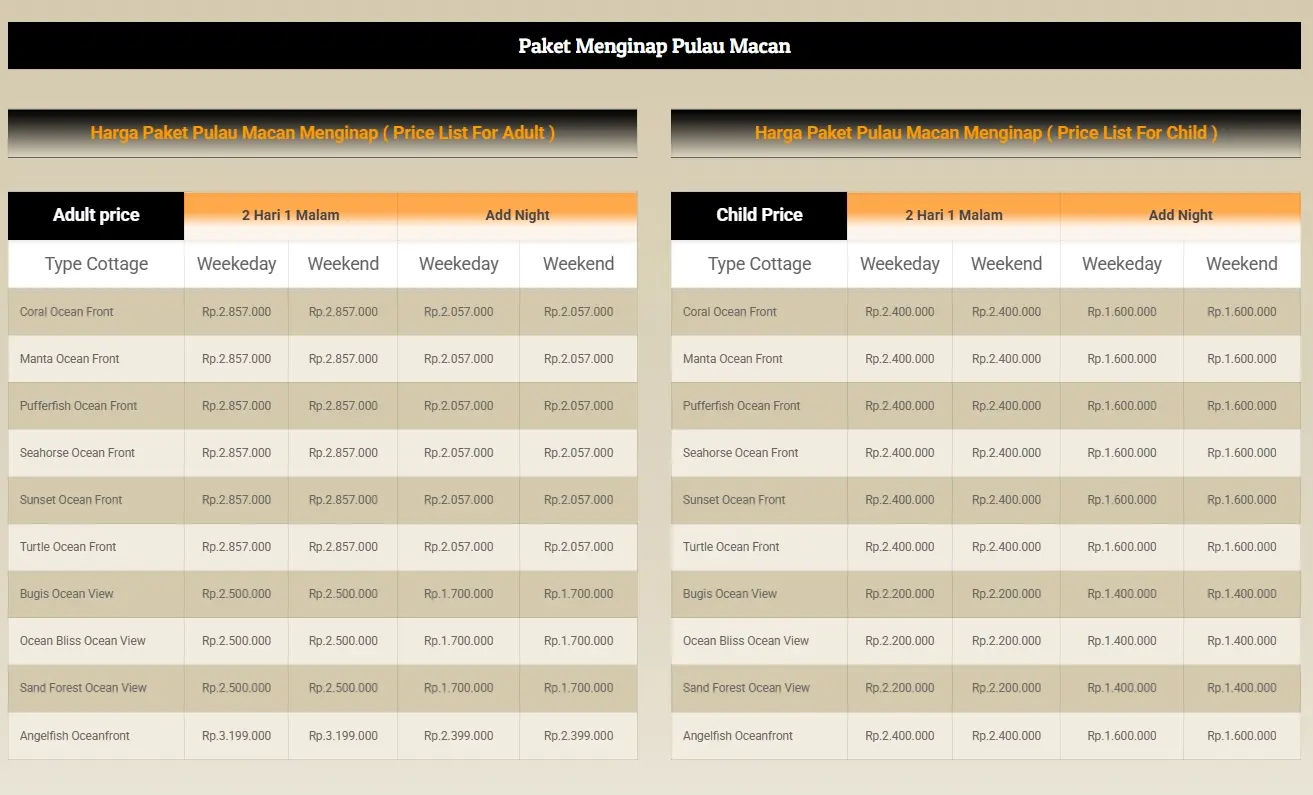 harga pulau macan 2 hari 1 malam